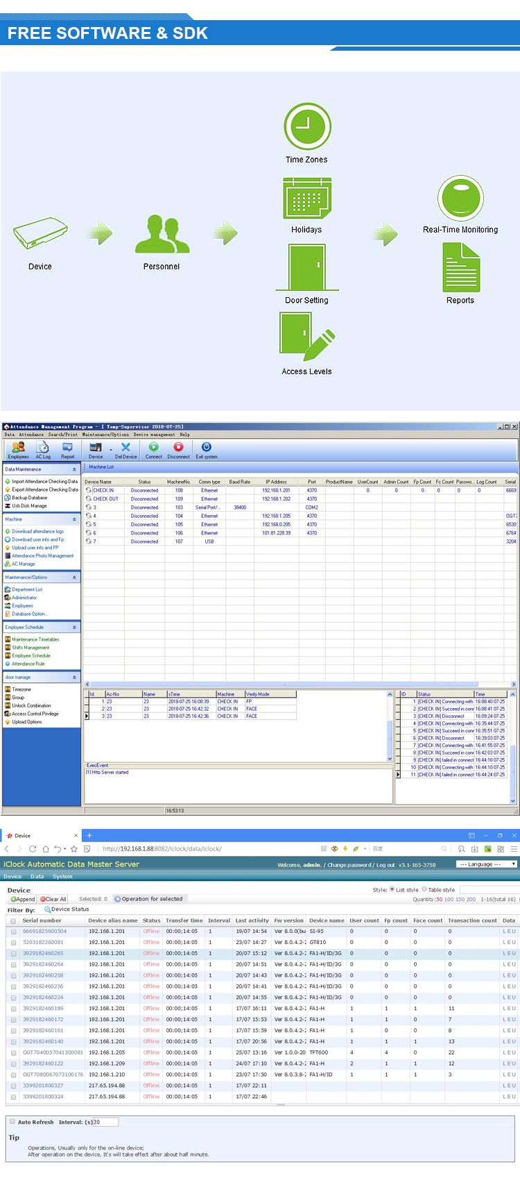 (3000T-C) RFID Card & Fingerprint Time Attendance System with Webserver & Adms Function