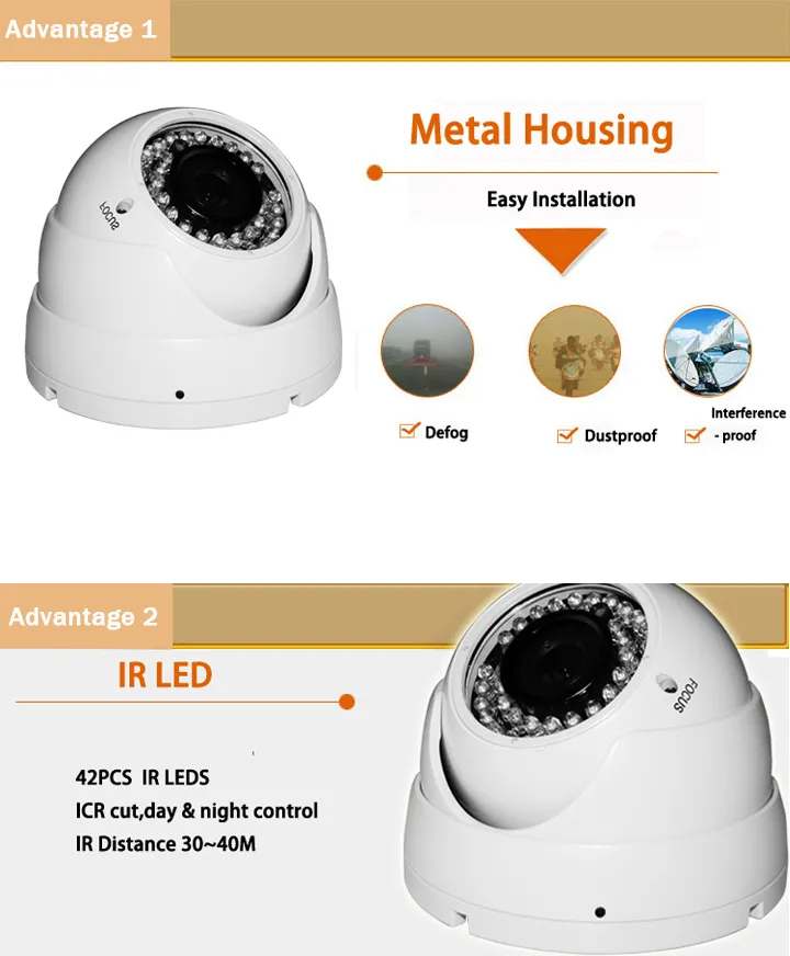 1/2.8" Sony CMOS 1.0MP 720p Ahd IR Dome CCTV Camera
