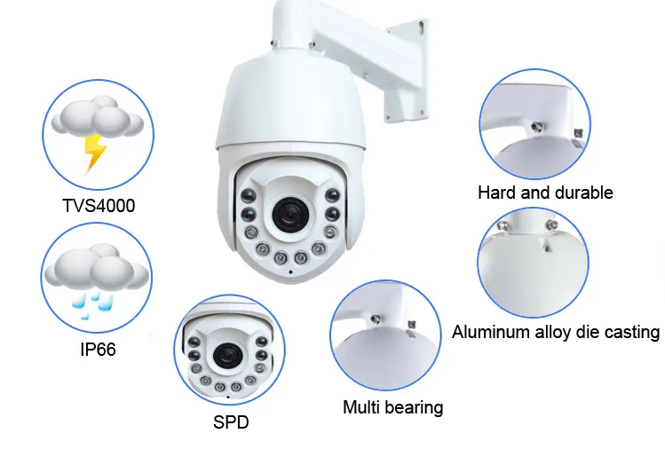 1080P 20X Full Color Night Vision PTZ Speed Dome IP Camera