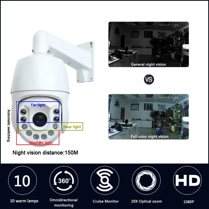 1080P 20X Full Color Night Vision PTZ Speed Dome IP Camera