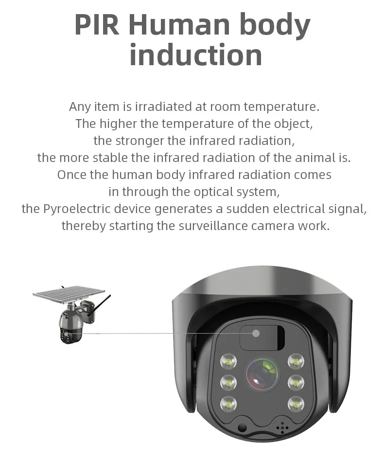 1080P/2MP HD Solar Camera 4G Outdoor PTZ Security Wireless Camera Solar WiFi CCTV Camera 360 IP Camera with Solar Icam+ APP