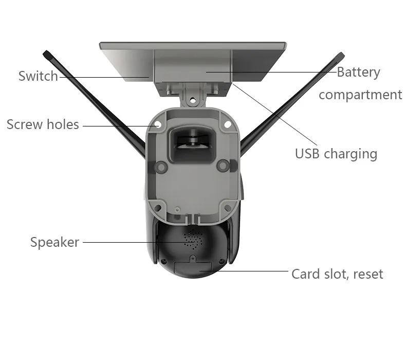 1080P/2MP HD Solar Camera 4G Outdoor PTZ Security Wireless Camera Solar WiFi CCTV Camera 360 IP Camera with Solar Icam+ APP