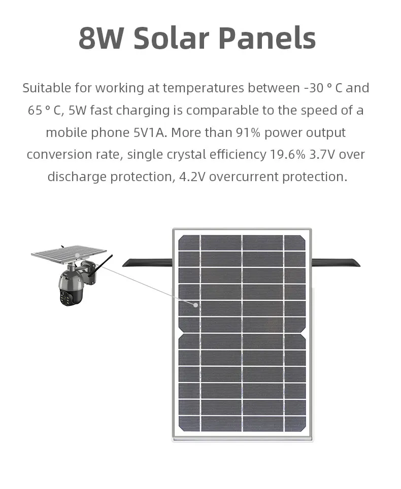 1080P/2MP HD Solar Camera 4G Outdoor PTZ Security Wireless Camera Solar WiFi CCTV Camera 360 IP Camera with Solar Icam+ APP