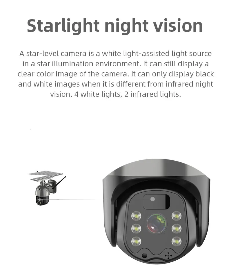 1080P/2MP HD Solar Camera 4G Outdoor PTZ Security Wireless Camera Solar WiFi CCTV Camera 360 IP Camera with Solar Icam+ APP