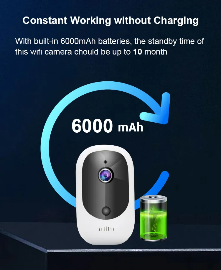 1080P Wireless Smart Home WiFi IP Camera with Night Vision