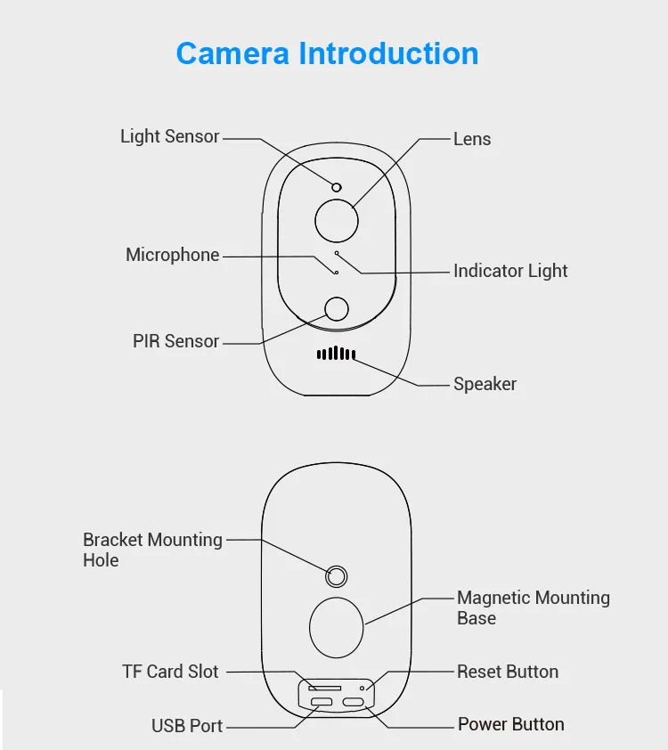1080P Wireless Smart Home WiFi IP Camera with Night Vision