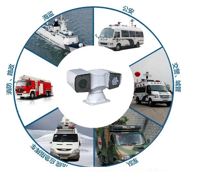 150m Infrare Militarycar Roof Mounted PTZ Security Camera