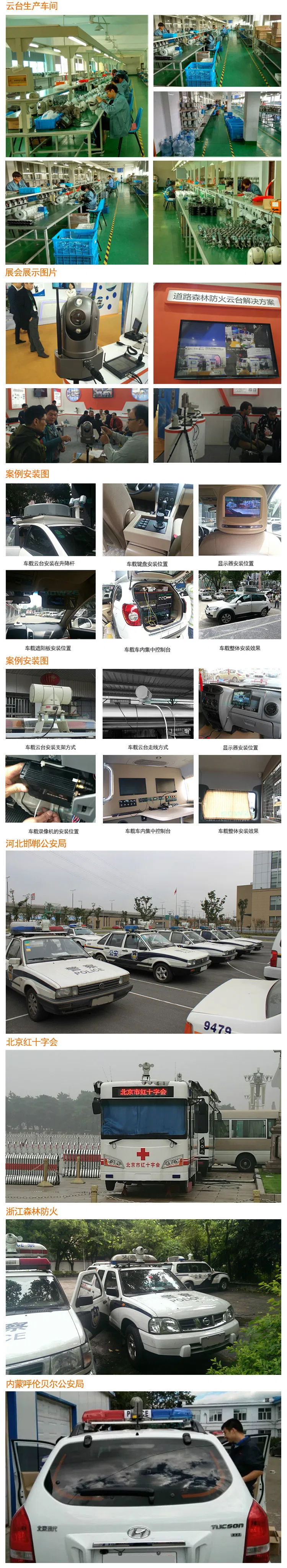150m Infrare Militarycar Roof Mounted PTZ Security Camera