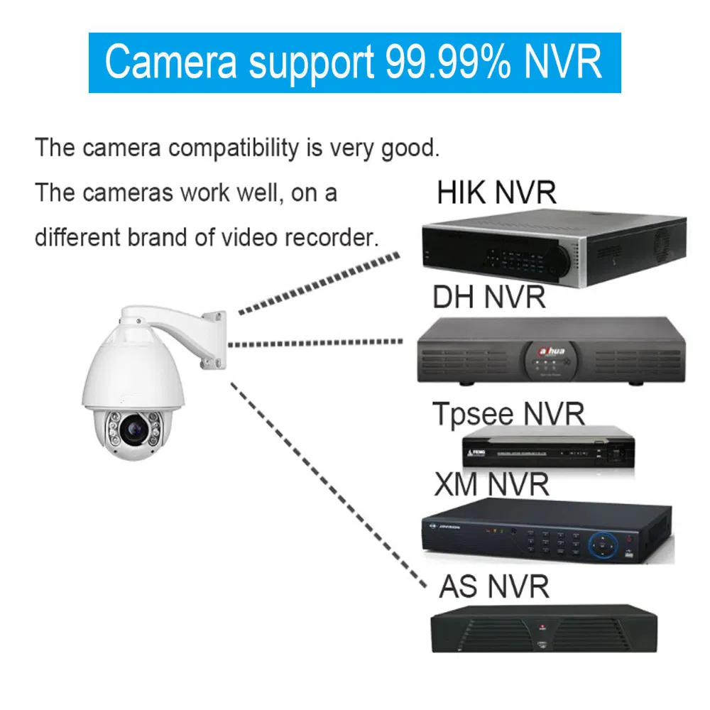 150m IR Night Vision Hikvision 30X 2.0MP CMOS HD IP High Speed Dome Camera