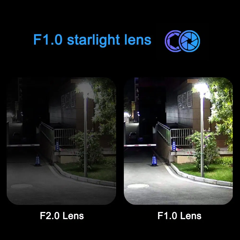 2.0 MP HD Analog Warm Light Full Color Turret Dome Video Surveillance CCTV Security Camera