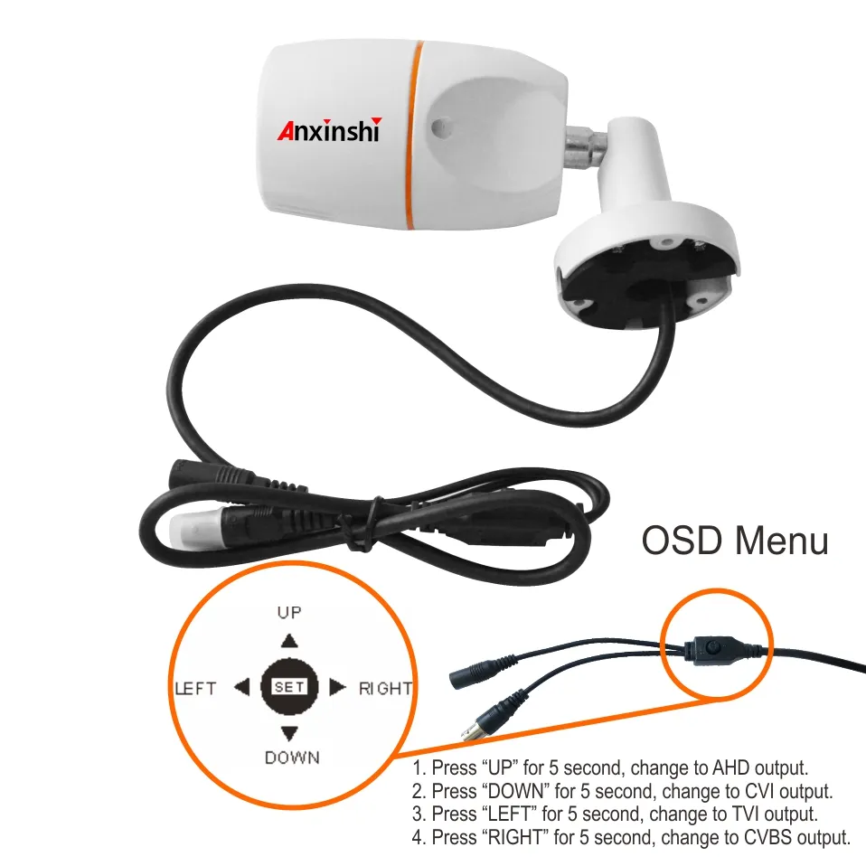 2.0MP 4 in 1 High Definition IR Bullet Fisheye Camera