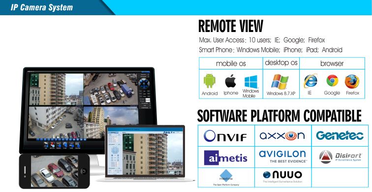 2.0MP Starlight 36X IP Camera Hidden Wiper Smart High Speed PTZ Camera IR 200m