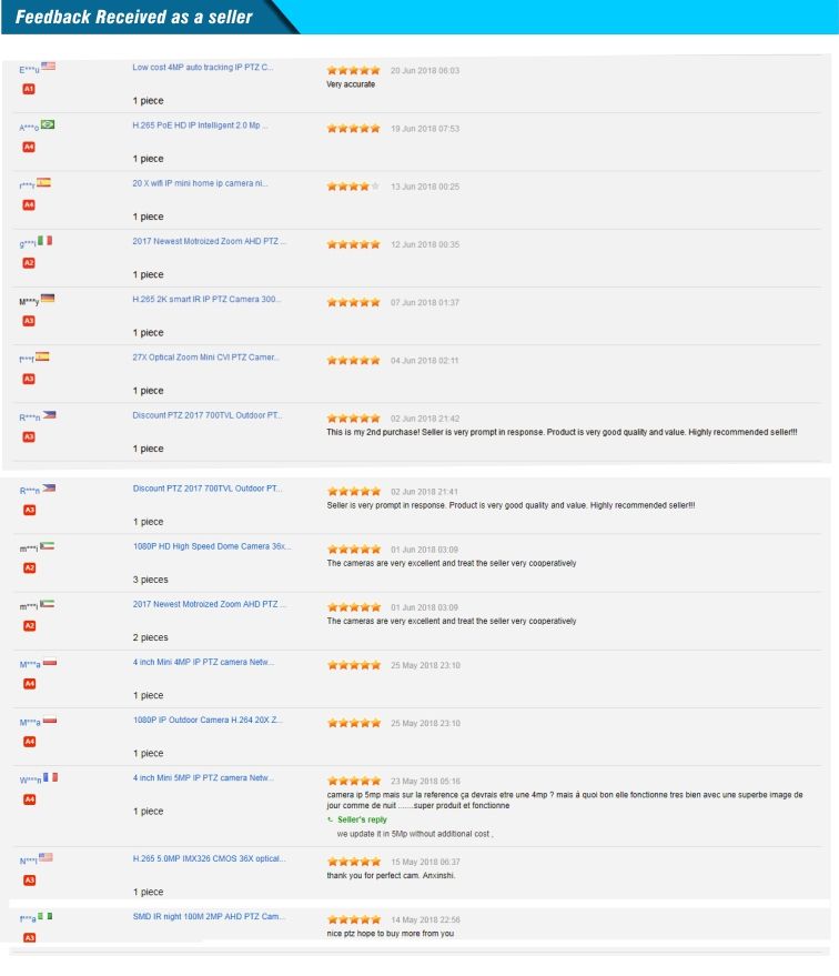 2.0MP Starlight 36X IP Camera Hidden Wiper Smart High Speed PTZ Camera IR 200m