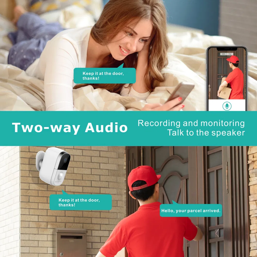 2.4G WiFi Home Security Consumer IP Camera 1080P HD Vision