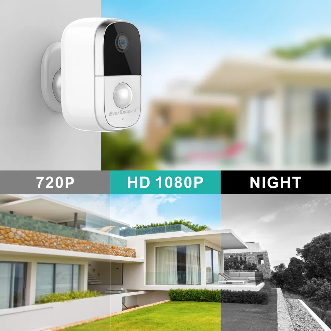 2.4G WiFi Home Security Consumer IP Camera 1080P HD Vision