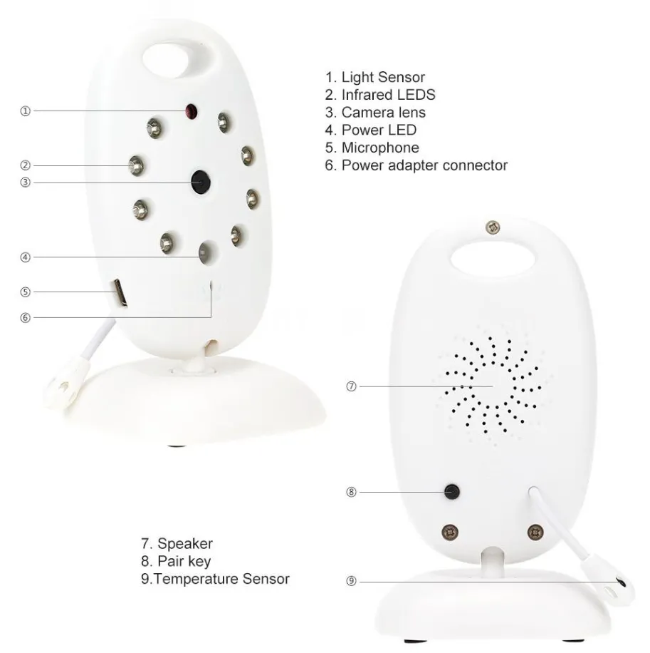 2.4G Wireless Video Baby Monitor with Camera