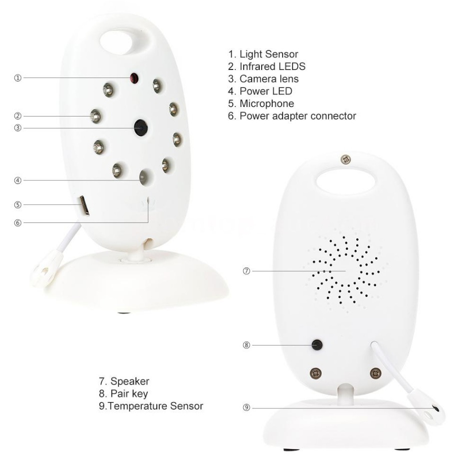 2.4G Wireless Video Baby Monitor with Camera