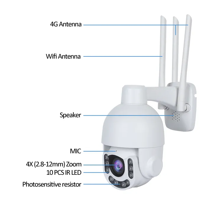 2.5 Inch 4X 5MP 4G Starlight WiFi IP Speed PTZ Dome Camera