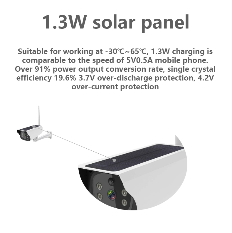 2MP/1080P CCTV Cameras Solar Powered PIR WiFi Solar IP Camera Wireless Camera Outdoor Low Power Supply Security Camera Icam+ APP