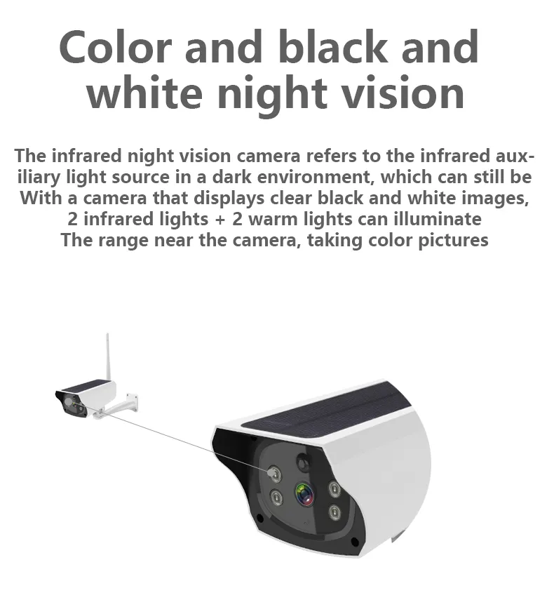 2MP/1080P CCTV Cameras Solar Powered PIR WiFi Solar IP Camera Wireless Camera Outdoor Low Power Supply Security Camera Icam+ APP