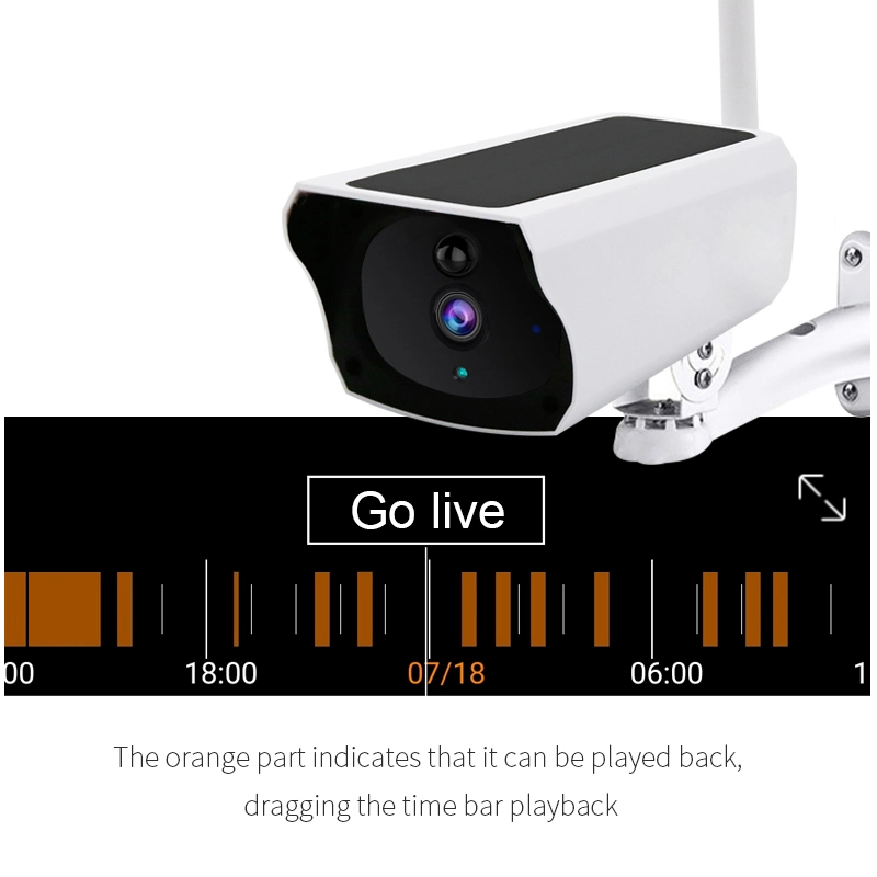 2MP/1080P CCTV Cameras Solar Powered PIR WiFi Solar IP Camera Wireless Camera Outdoor Low Power Supply Security Camera Icam+ APP