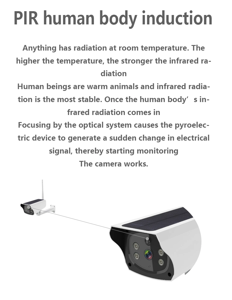 2MP/1080P CCTV Cameras Solar Powered PIR WiFi Solar IP Camera Wireless Camera Outdoor Low Power Supply Security Camera Icam+ APP