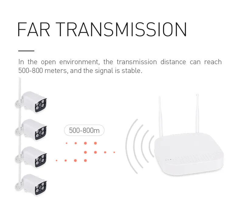2MP/1080P IP Camera-Surveillance Camera 4 Tuya Kit CCTV Camera WiFi/Wireless Camera 4CH NVR Security Camera System