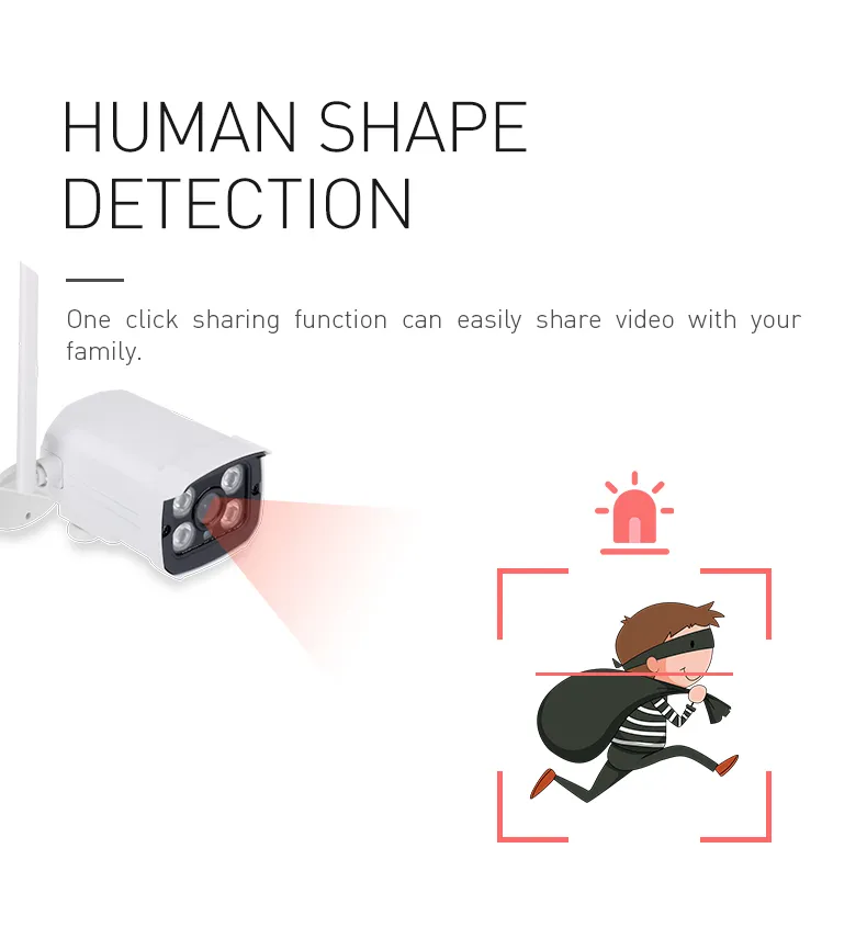 2MP/1080P IP Camera-Surveillance Camera 4 Tuya Kit CCTV Camera WiFi/Wireless Camera 4CH NVR Security Camera System