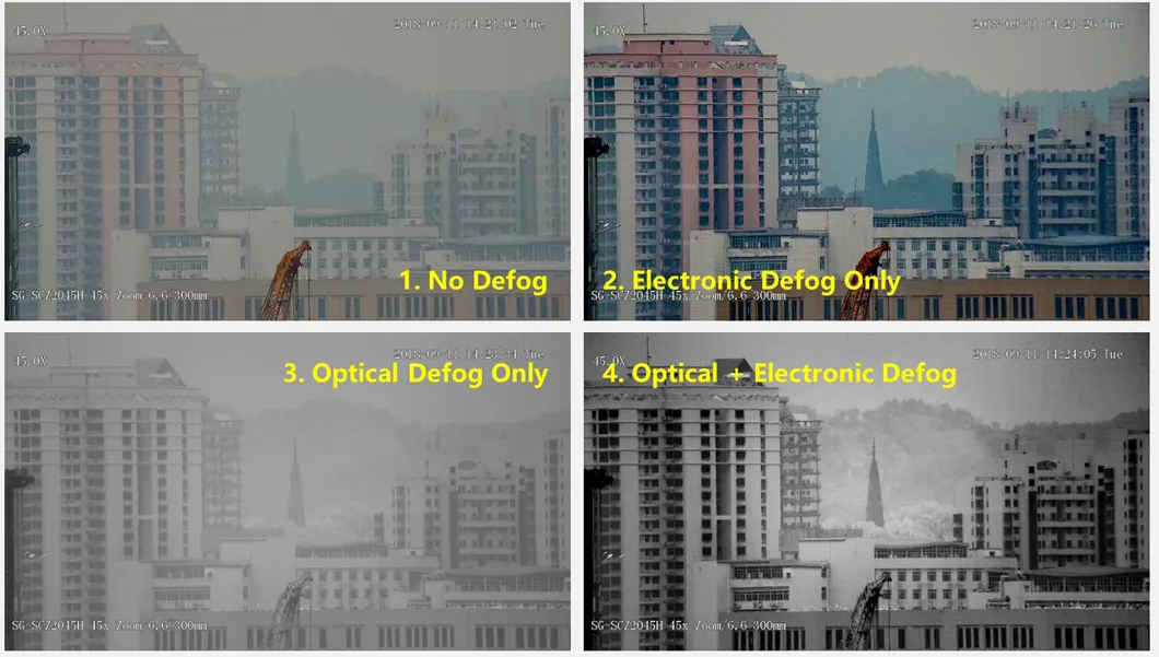 2MP 35X Imx385 Zoom Low Light CCTV Camera Module (SG-ZCM2035N)