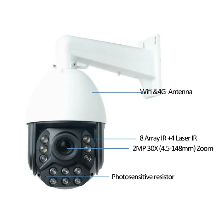 30X 2MP 350m IR Distance Intelligent Alert Tracking IP66 Onvif Outdoor Surveillance Video IP PTZ Camera