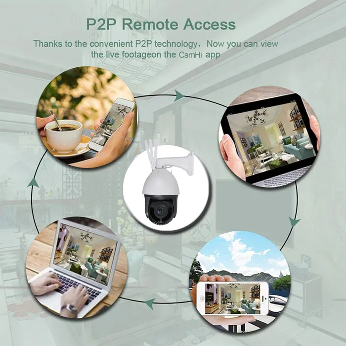 36X 2MP 4G Starlight 6 Inch WiFi IP Speed Dome Camera