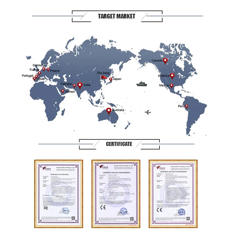 3MP 360 Degree Vr Fisheye Bulb WiFi Camera