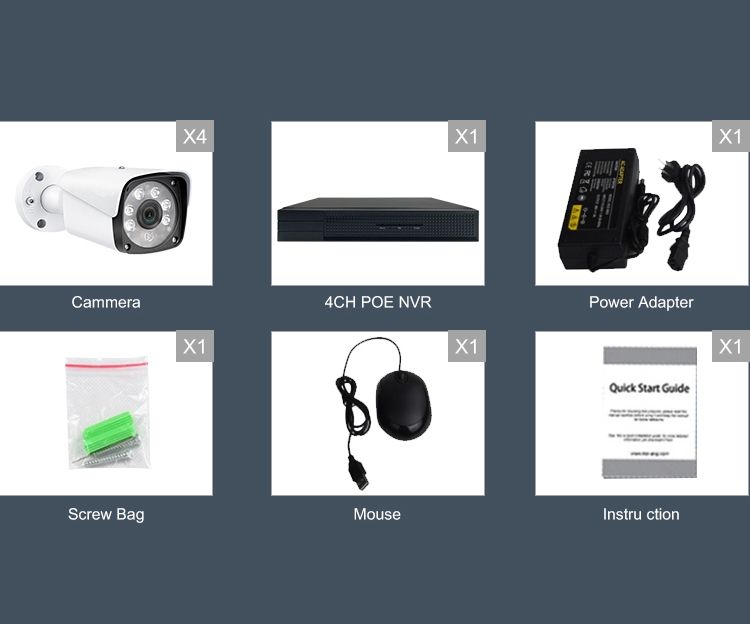 4CH 5MP CCTV Security IP Cameras and NVR Kits