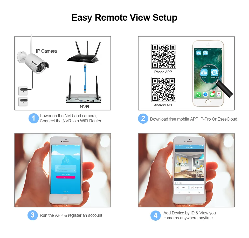 4CH WiFi NVR Kit 720p 1080P 3.0MP Optional, Smart Home Wireless WiFi Security Camera Kits, Waterproof IP Camera Complete Sets CCTV Surveillance Camera System