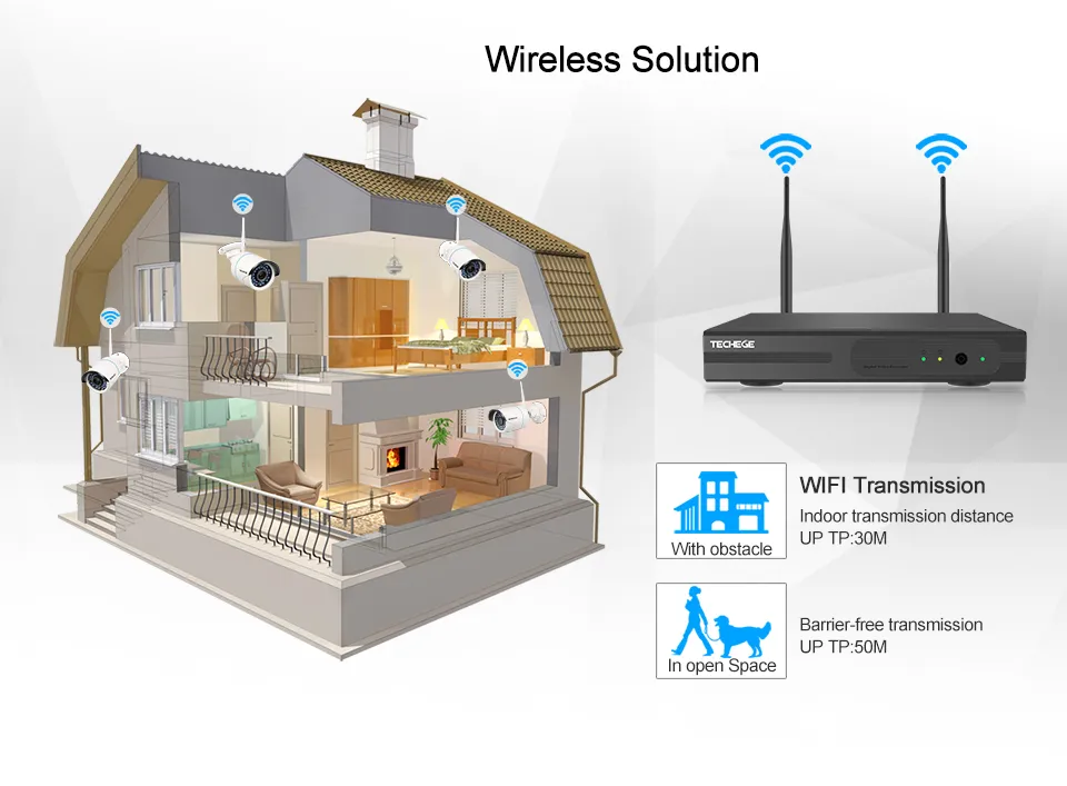 4CH WiFi NVR Kit 720p 1080P 3.0MP Optional, Smart Home Wireless WiFi Security Camera Kits, Waterproof IP Camera Complete Sets CCTV Surveillance Camera System