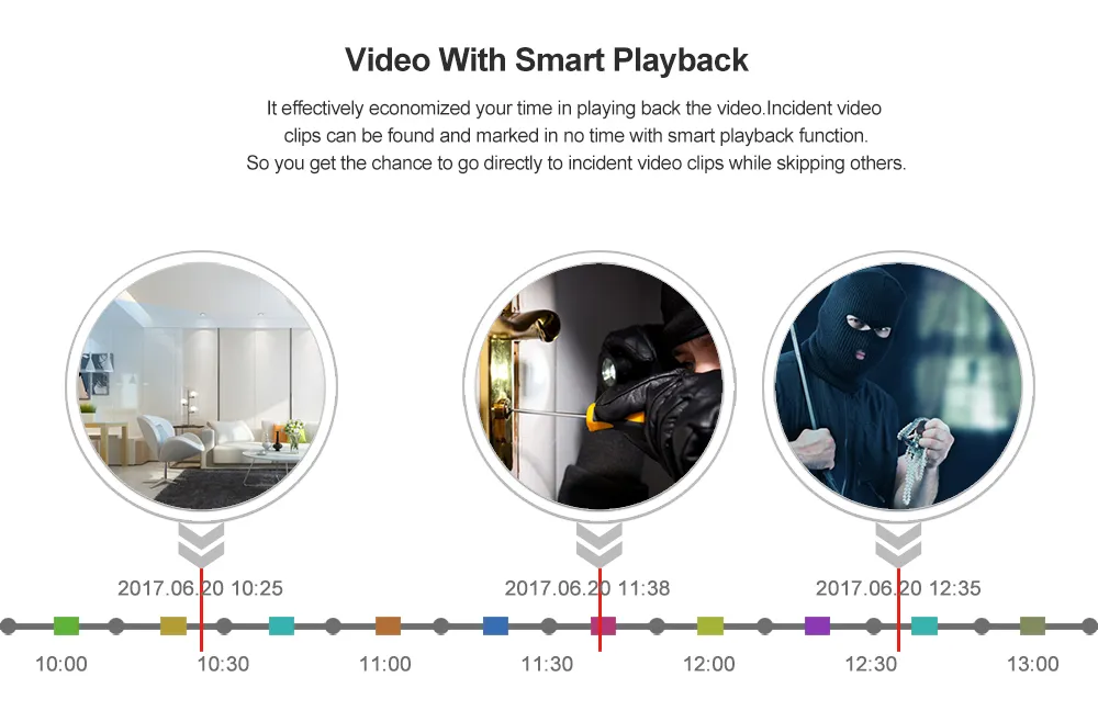 4CH WiFi NVR Kit 720p 1080P 3.0MP Optional, Smart Home Wireless WiFi Security Camera Kits, Waterproof IP Camera Complete Sets CCTV Surveillance Camera System