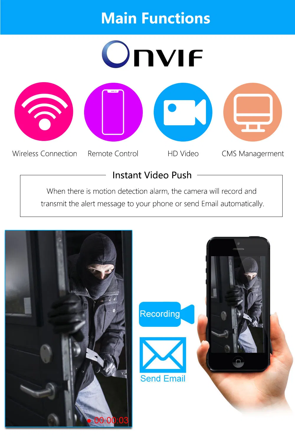 4CH Wireless WiFi Camera Kit, P2p Smart Home Surveillance System, Waterproof CCTV Camera with DIY NVR Kit, 720/ 1080P/ 3.0MP WiFi/ Wired Dual Use IP Camera