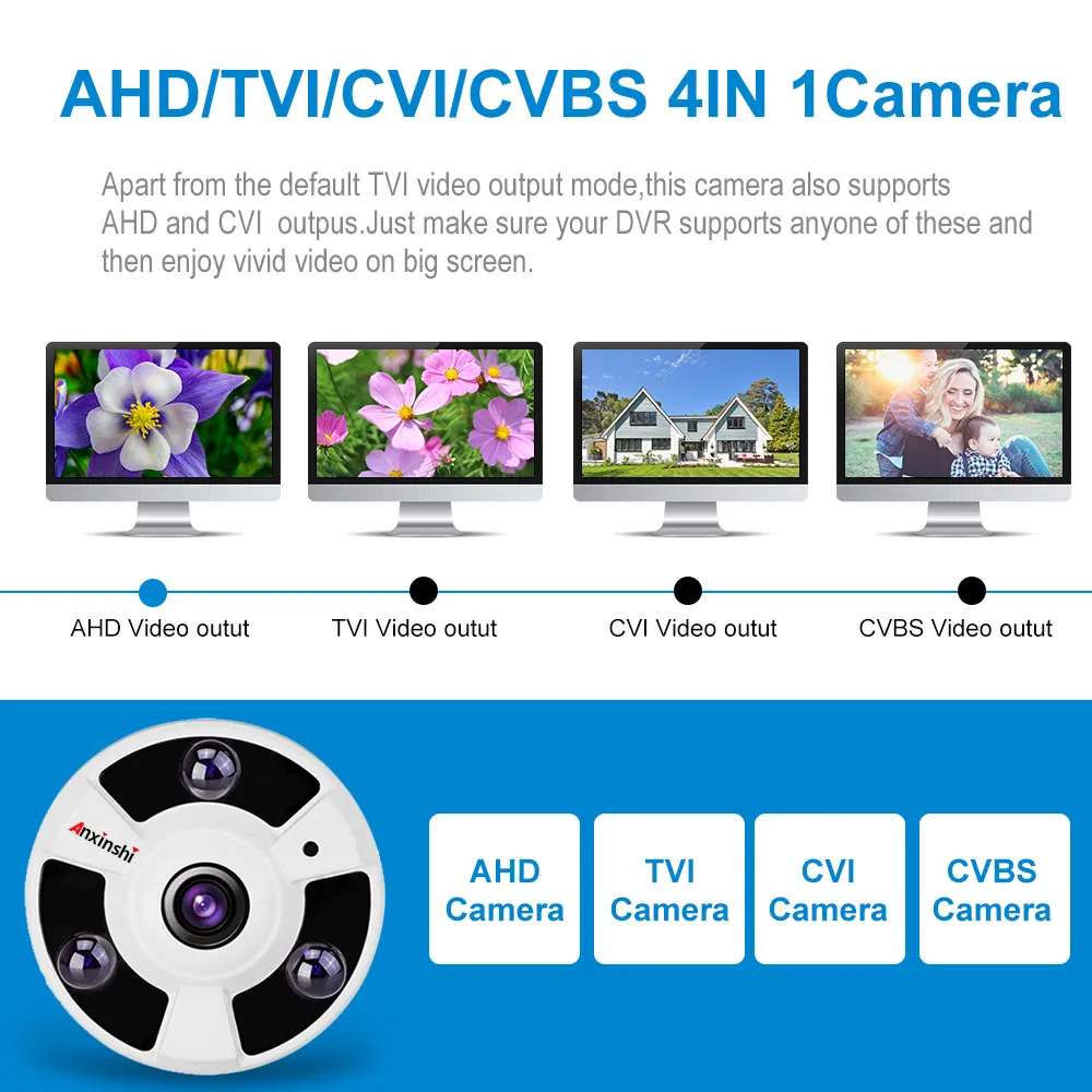 4K Panoramic 360 Degree Fisheye 4 in 1 IP CCTV Camera