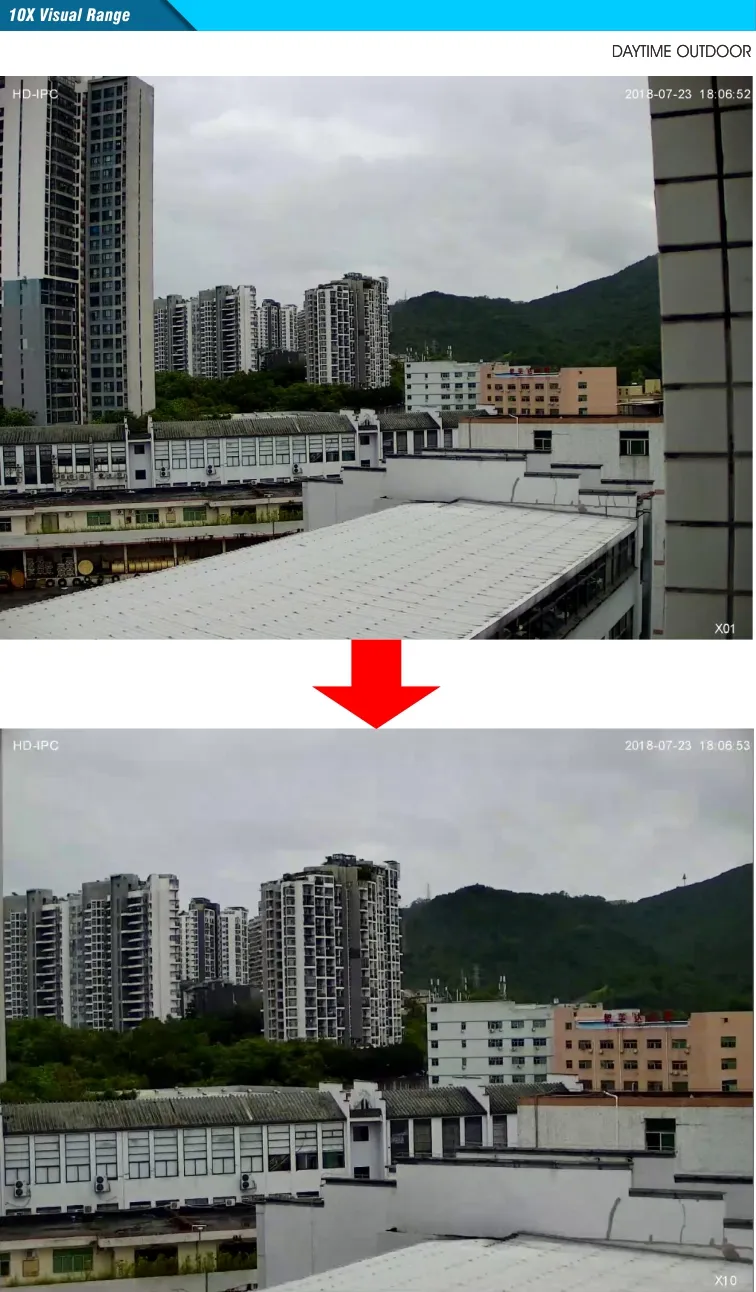 5.0mpixes 10X Laser IR 100m IP Bullet Camera