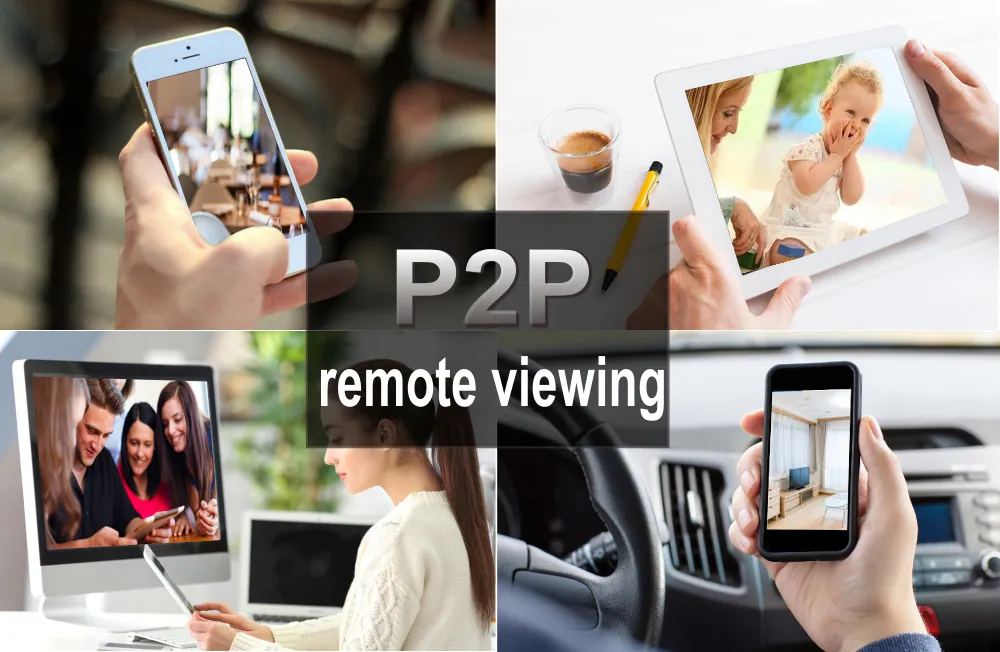 5MP 360 Panoramic Fisheye Camera Home Security IP Camera