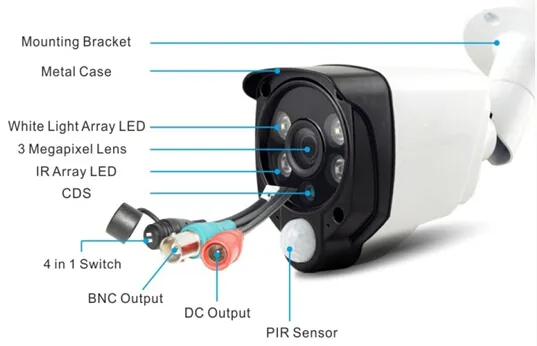 5MP 4 In1 PIR Motion Detection Smart Alarm Ahd Waterproof CCTV Security Camera