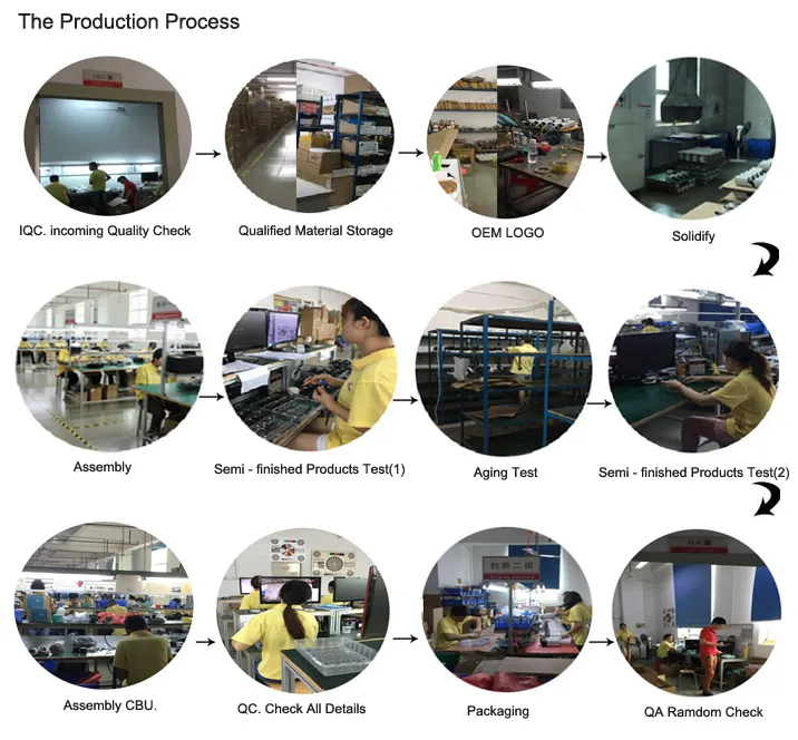 5MP CCTV Security Network IP Camera with Motion Sensor Look