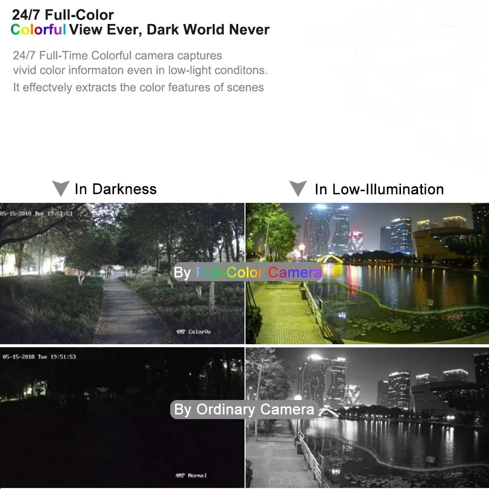 7/24 Hours Colorful Dual Light Security 2MP Metal Internal Microphone Poe Colorvu Starlight IP Turret Dome CCTV Camera