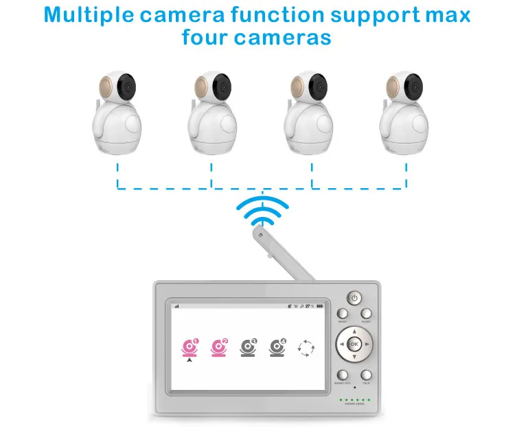 720p FHD Baby Monitor with 2.4G WiFi Wireless IP Camera Home Security Indoor Surveillance Camera with Two Way Audio
