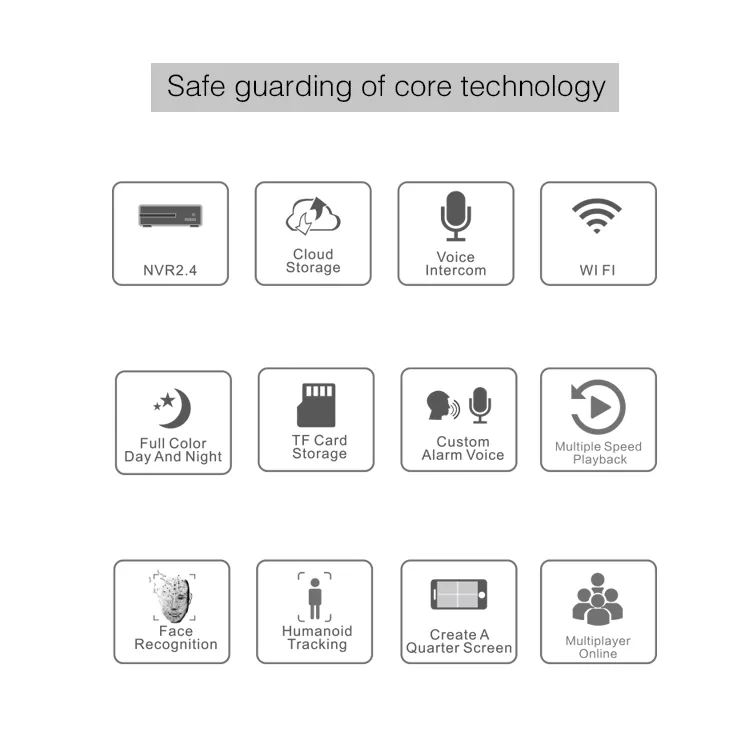 Ai Humanoid Tracking Binocular HD 1080P Outdoor IP Camera CCTV 360 PTZ 10X Zoom WiFi Camera Dual Lens Two Way Audio IR Wireless Security Surveillance Camera