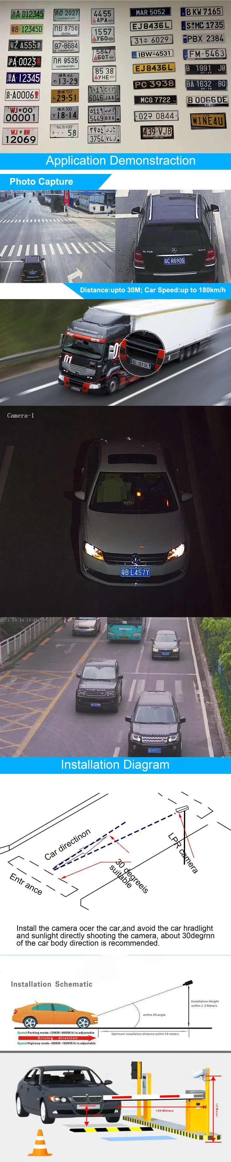 Anpr Lpr Automatic Car License Plate Number Recognition Capture CCTV IP Poe Network Camera