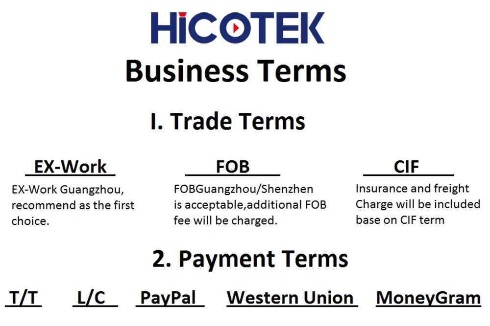 Anpr Lpr Automatic Car License Plate Number Recognition Capture CCTV IP Poe Network Camera