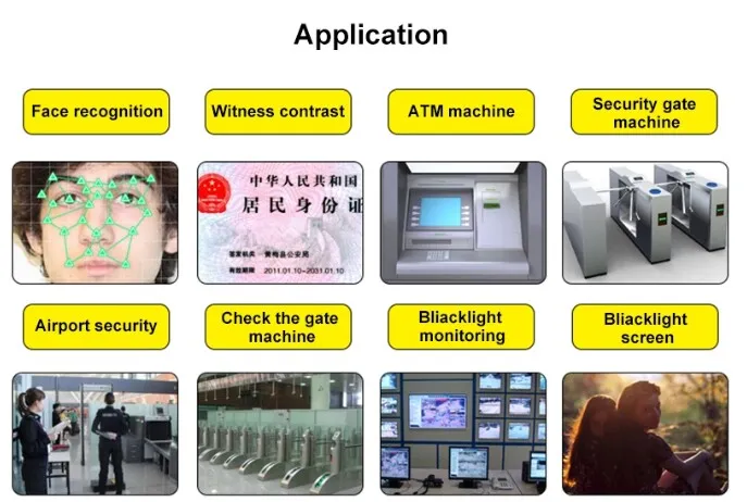 Ar0331 Chip 3MP HD Camera Module|H. 264 Wide Dynamic Backlight Surveillance Camera Module