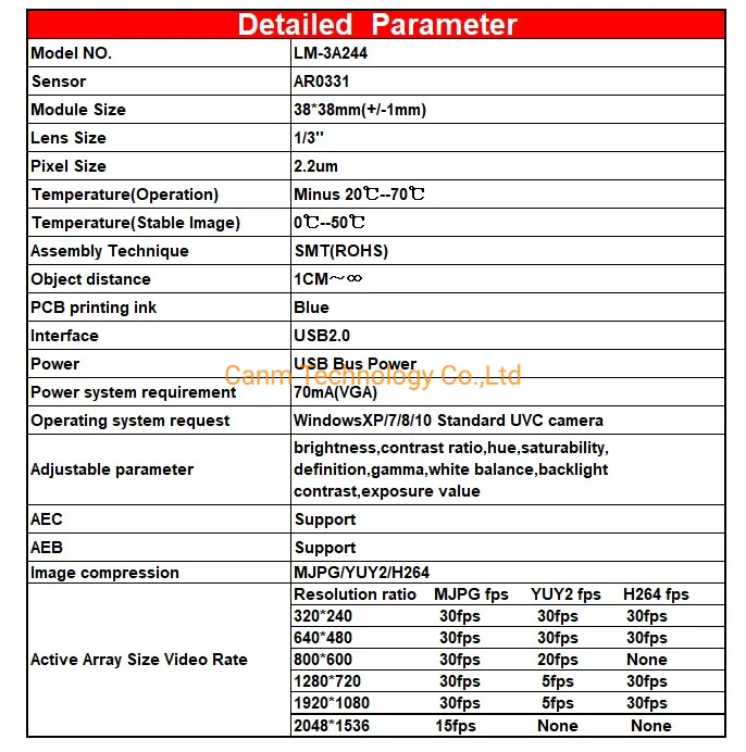 Ar0331 Chip 3MP HD Camera Module|H. 264 Wide Dynamic Backlight Surveillance Camera Module