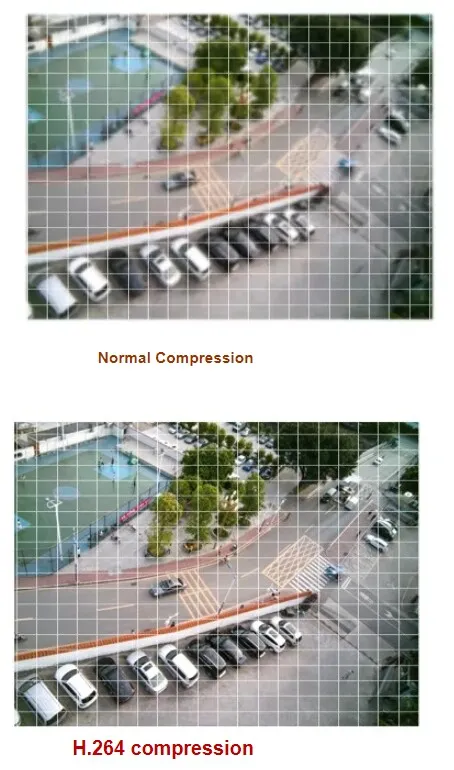 Ar0331 Chip 3MP HD Camera Module|H. 264 Wide Dynamic Backlight Surveillance Camera Module